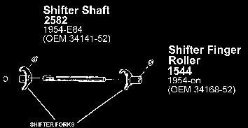 (each) 1954-74 XL, KH Shifter Parts # PCP Description 1 14033 Oil seal (34035-52) (5 pack) 2 18550 Bushing (34037-52) (pair) 3 1184 Shifter shaft (34628-54) (each)