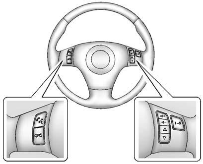 Instruments and Controls 5-3 The telescopic steering column position can be stored with your memory settings.