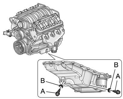 Vehicle Care 10-17 See Selecting the Right Engine Oil for an explanation of what kind of oil to use. For engine oil crankcase capacity, see Capacities and Specifications on page 12 2.