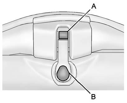 Keys, Doors, and Windows 2-21 7. To unlock the rear of the roof panel's rear release latch, press the back of the release handle (B). Then press the button on the front of the release handle (A).