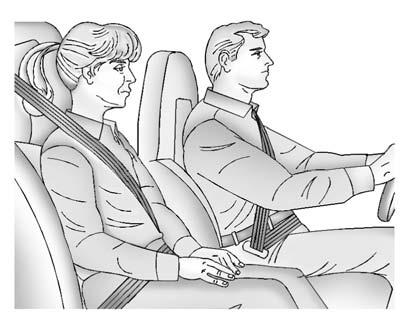 Child Restraints Older Children Older children who have outgrown booster seats should wear the vehicle's safety belts.