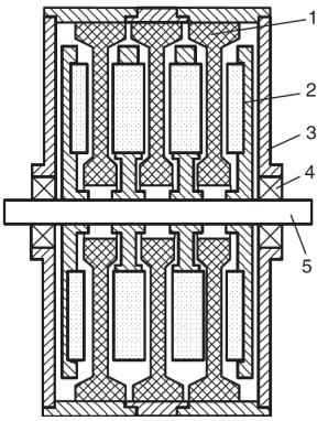 double rotor, c) double-sided with slotted stators and internal rotor, d) double-sided with coreless internal stator; 1 stator core, 2