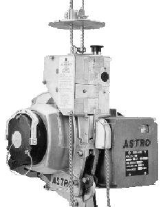 TECHNICAL DATA HOISTS E89-CTO ASTRO Type E89-CTO Electric motor 400V / 50Hz / three phase 1,5 HP Working Load Limit (WLL) 8.000 N (800 Kg) Climbing Speed 8,5 m/min Rope Dia.