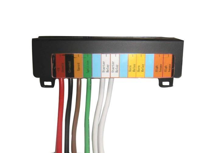 Description of Connecting Cables at the Control Box:- Terminal Color Description Back Side of Control Box + VE Supply 1 Red Positive