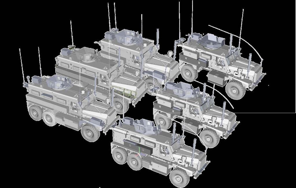 Cougar ACAT III / SUSTAINMENT Descrip(on: The Cougar FoV is an infantry mobility vehicle designed to resist an<- vehicle mines, IED detona<ons, and small arms fire.