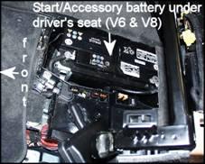 2-5 Touareg 2004 2010 Testing/Charging at Battery Single System 3.0L (TDI) 3.2L, 3.6L, and 4.2L Engines Start/Accessory battery Always use actual DIN rating as shown on battery label.