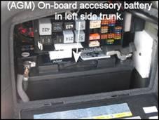 On-board accessory battery Always use actual DIN rating as shown on battery label.
