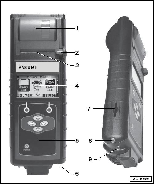 2.4.2 Device description - battery tester with printer -VAS 6161-1 - Integrated printer 2 - Operating lever for paper compartment 3 - Paper slot Amarok 2011, Caddy 2004, Caddy 2011, Crafter 2006,