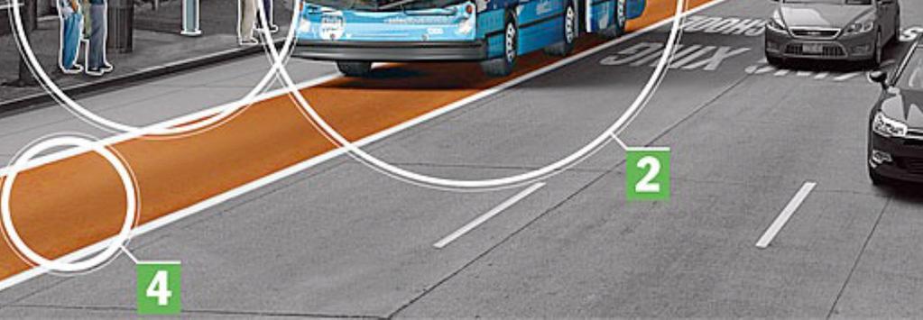 20 0 250;750 cc 125;250 cc BRT* TramMetro MC Bus <2L >2L Cars Source: