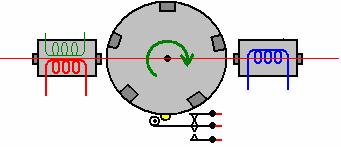 BECAUSE THE PICK-UP COILS ARE ALIGNED AND THERE IS AN ODD NUMBER OF ROTOR MAGNETS, THE PULSES FROM THE TWO COILS ARE ALWAYS AT DIFFERENT TIMES: CONSEQUENTLY, THE TWO PARTS OF THE CIRCUIT OPERATE