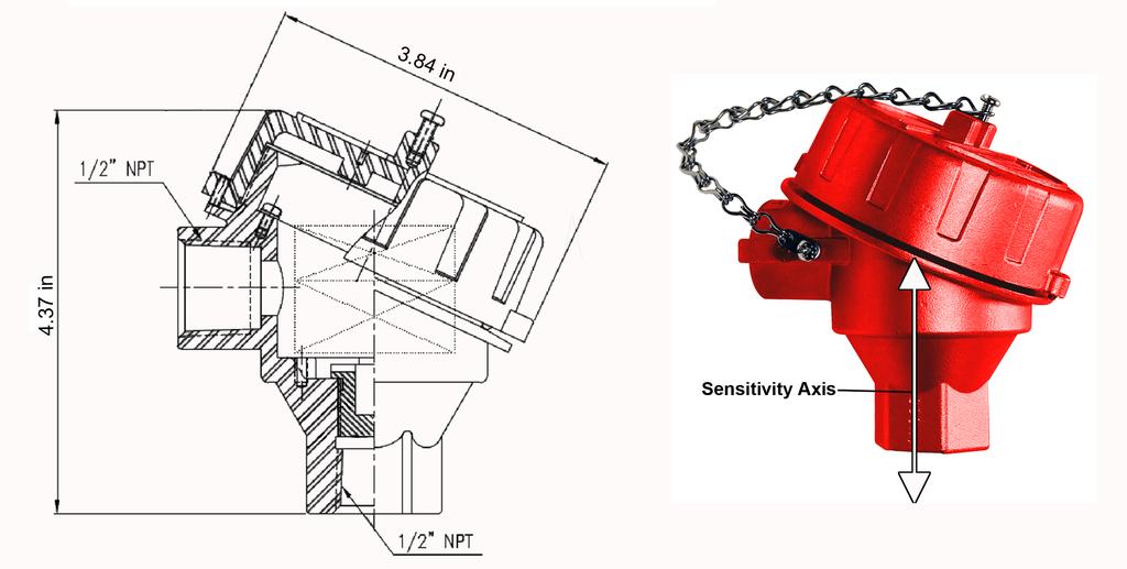 Installation Mounting The Murphy EVS-2 must be mounted and set in accordance with the guidelines in this manual to obtain the desired and specified performance and equipment protection.