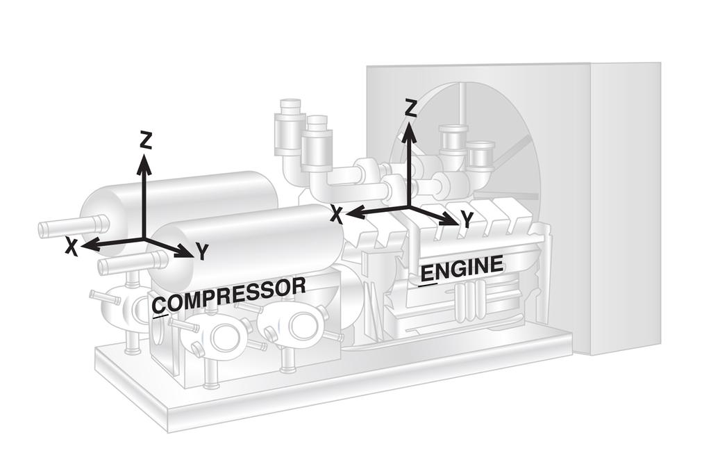 Bracket Proposals Mounting Examples Legend: C=Compressor, E=Engine Compressor Cx (Compressor) = Crankshaft endplay Cy = Main Bearings, Rod
