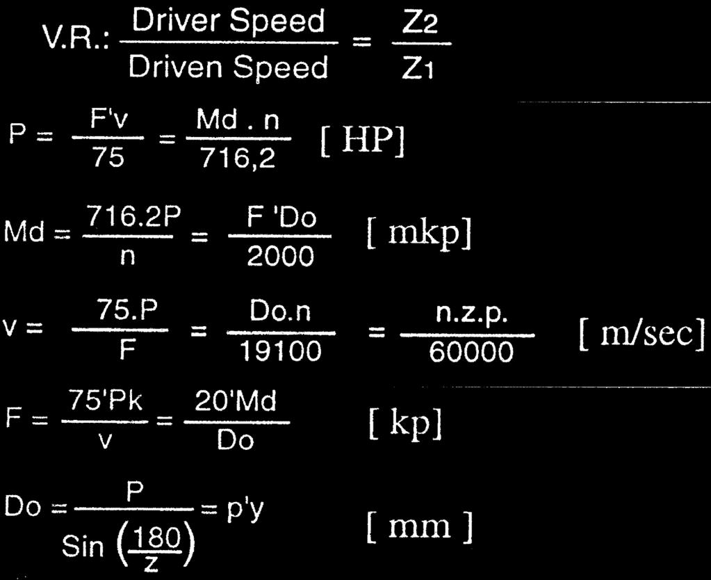 horsepower Pk [HP] torque Md [mkp] chain load pull F (P) [kp]