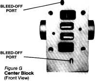 New O-rings should be installed on the end caps. Lubricate the O-rings and install the end caps, assuring that proper alignment of the piston and cylinder ports is maintained. (See Figure D).