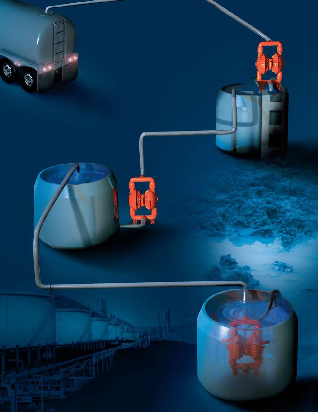 Installation V E R S A T I L I T Y Self - Priming Portable High vacuum Run-dry capable No heat generation Positive Suction Head Preferred installation for high viscosity applications Flow through