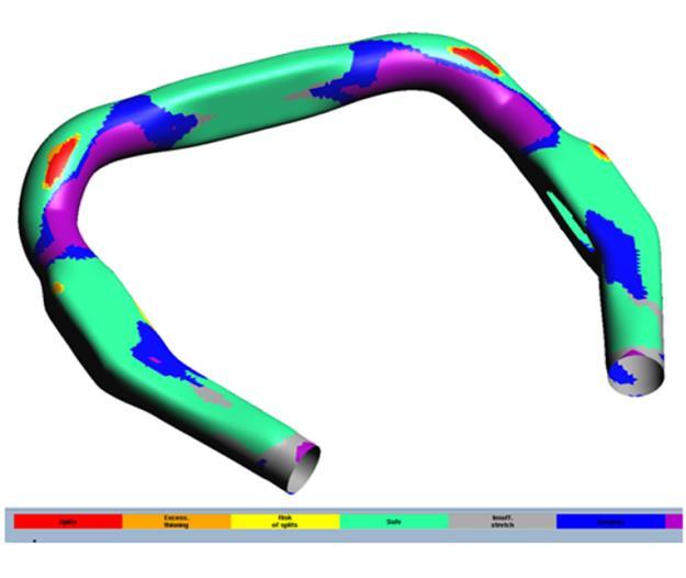 Simulation, feasibility analysis - Further development of axle tube - Definition primary pipe material, machining -