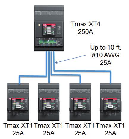 Figure 4 Tmax XT4 circuit breaker Figure 4 illustrates use of a Tmax XT4 circuit breaker with a 250 amp trip unit being tapped directly from the circuit breaker terminals. The 10 ft.