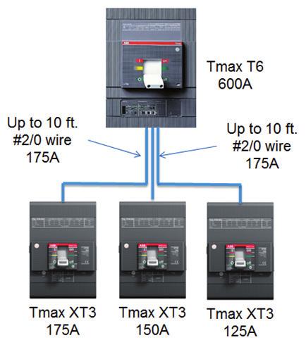 The adjustable electronic trip unit settings of the Tmax T6 breakers makes this possible. The 10 ft.