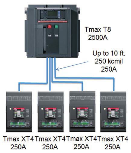 Another lug kit available for the Tmax T8 circuit breaker, the K8TM, accepts six cables per phase from #1/0 750 kcmil, thereby expanding the options available for creating taps. from 4/0-500kcmil.