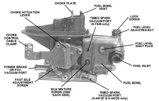 4. Before connecting the linkage, operate the throttle lever to assure the correct travel (no sticking or binding), by opening to wide-open throttle and back to closed throttle several times.