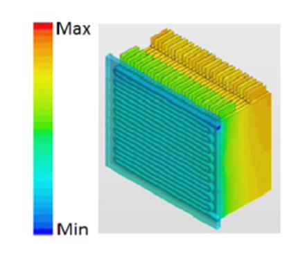 plate PCM No cooling 1 2 4 Maximum Discharge Rate [C] 10+ Thermal Pack Model Simulation TMETC have developed a Li-Ion pouch cell electro thermal 3D CAE model It allows engineers to simulate heat