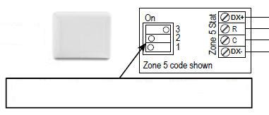 The dip switch n each OBSERVER Zne Sensr shuld be selected fr the apprpriate zne number; fr instance, Zne sensr shuld be selected using the DIP switch fr ff, ff, ff. Fig.