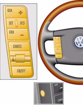 Multi-function steering wheel In the interior of the multi-function steering wheel, in addition to the horn, there are two button panels for activating frequently used functions.