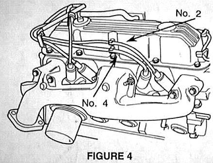 NOTE: Make sure the #8 plug wire is secure and away from the #4 plug wire. Make certain it will not fall to contact the cylinder head or exhaust components. 6.