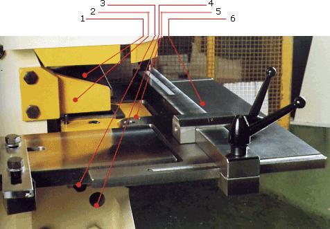 Notching station 1. Rectangular punch 2. Stripper arms. 3. Transverse adjustment of die base. 4. Frame pre-drilled for special accessories. 5. Rectangular notching base. 6.