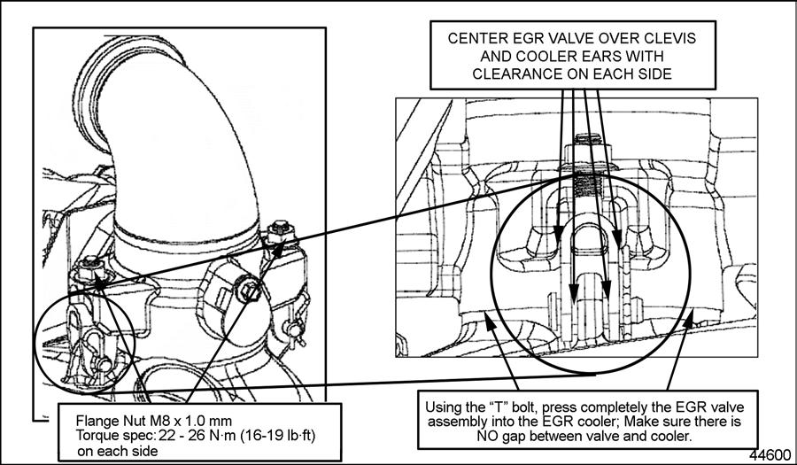 Using even force, tighten the T bolts and press the EGR valve assembly completely into the EGR cooler as shown in Figure 7.