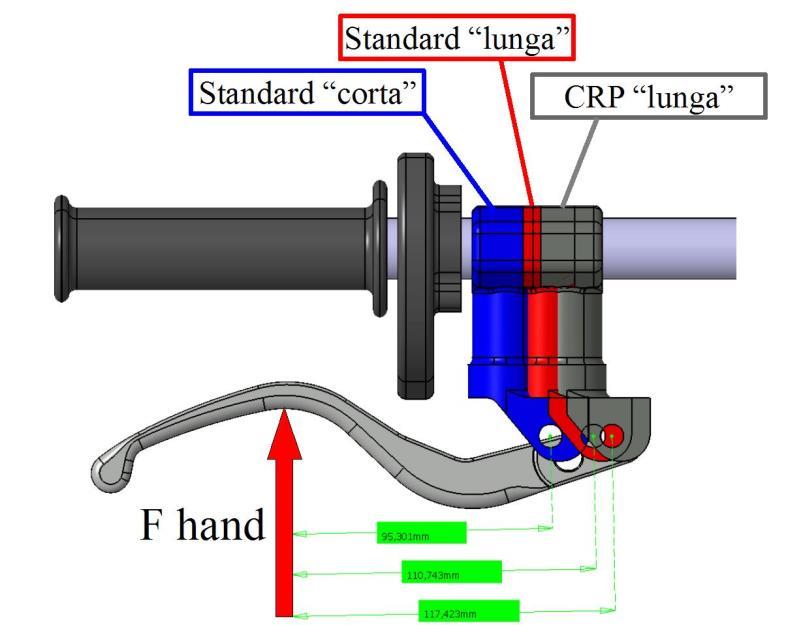 Position of the brake pump for short standard brake arm (blue), long standard arm (red), and CRP long arm In order to test the geometry and to check possible interferences of the new brake lever with