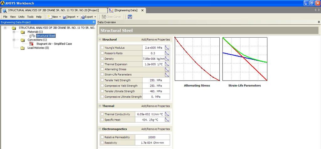 parameterisation in mind, or only legacy faceted data is available. Again, ANSYS have developed tools to Re- Parameterize models and enable design modifications within an optimization framework.