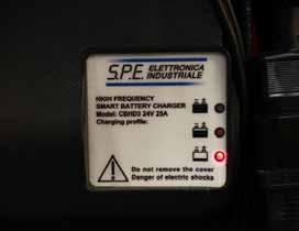 1 If an on-board charger, check the three LEDs. If none are on, then you likely have a faulty charger and it will need to be replaced.