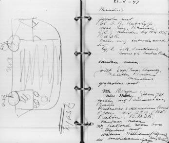 Inspired by seeing the Beetle-based trucks at Wolfsburg, Ben Pon roughly sketched an outline for a commercial variant of the Volkswagen in his notebook.