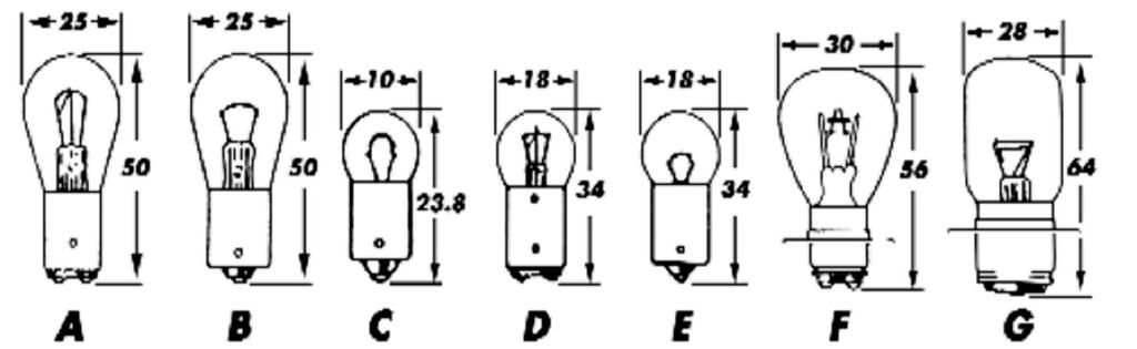 Bulbs Standard & Halogen 30 H I J Fig Part No.