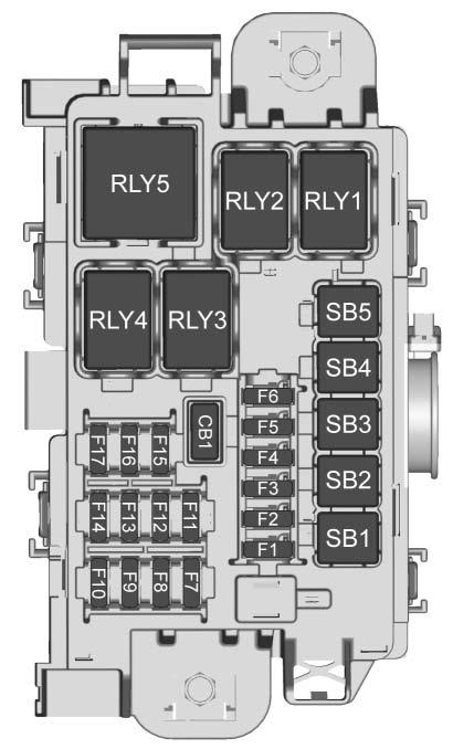 The vehicle may not be equipped with all of the fuses, relays, and features shown.