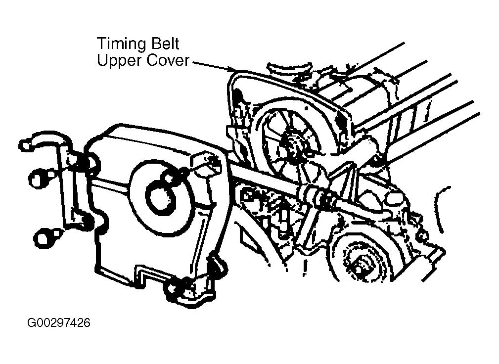 Fig. 5: Removing & Installing Timing Belt Upper Cover Tuesday, March
