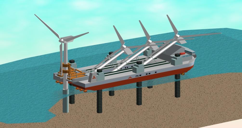 6. Growth Initiatives 5) Offshore wind power generation and surrounding fields Collaboration with the Energy and environment business strategy office; pioneering new projects with the achievements in
