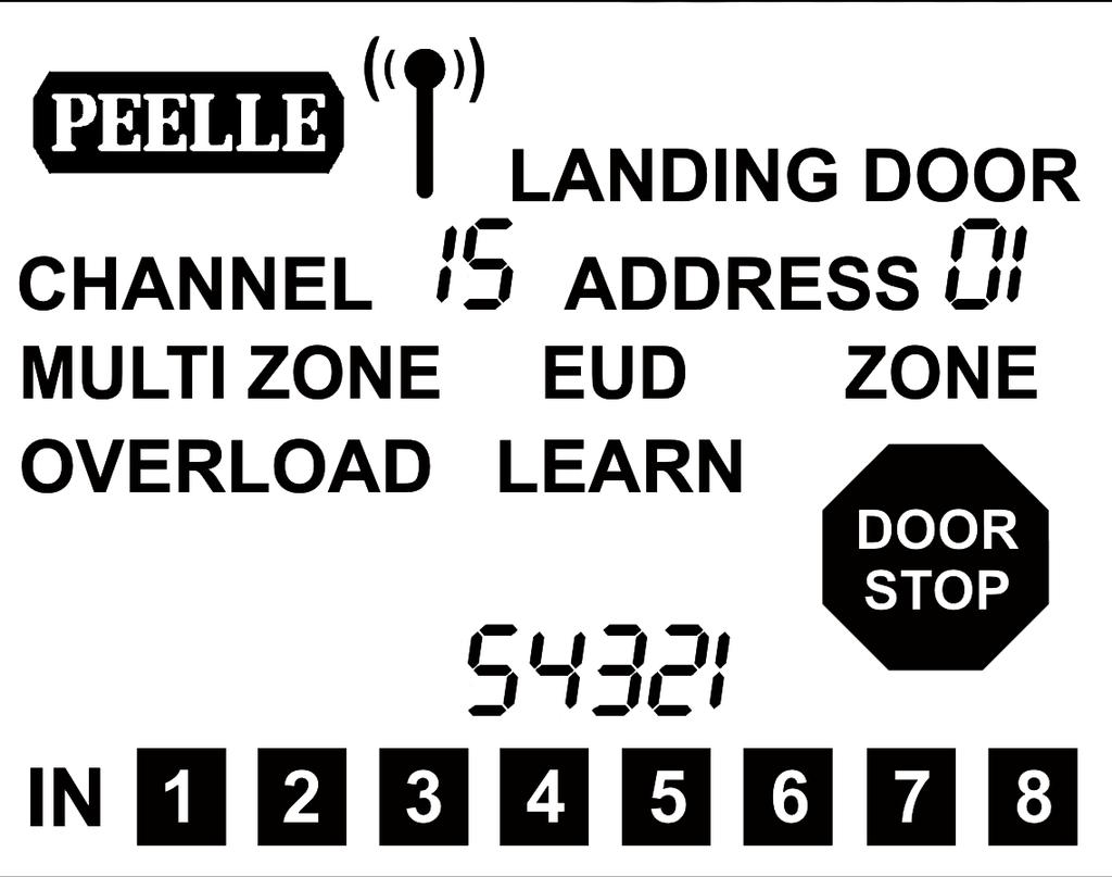 7.5 LANDING DOOR LCD Radio Communication Antenna is ON solid when elevator is at a floor and door is ZONED Antenna is ON solid when EUD is SET whether door is ZONED or not Antenna is OFF when