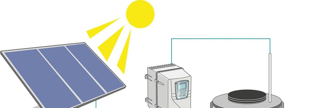 Shakti Pumps ABB s solar pump drive made new pump technology totally independent from the electricity grid and diesel fuel Once