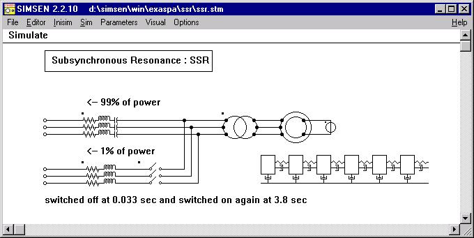 The SubSynchronous Resonance (SSR) is an important problem in compensated power networks.