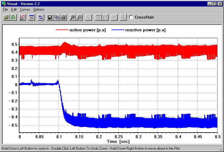 SIMSEN-Electro: Slip-energy recovery drive VARSPEED This example shows a large pump storage system called VARSPEED.