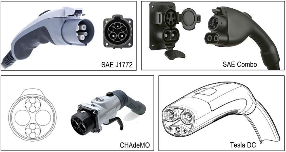 Connector) DCFC connections. The four connectors currently available for PEV charging in the Frederick area are shown in Figure 2-10. All support DCFC except the SAE J1772 connector.