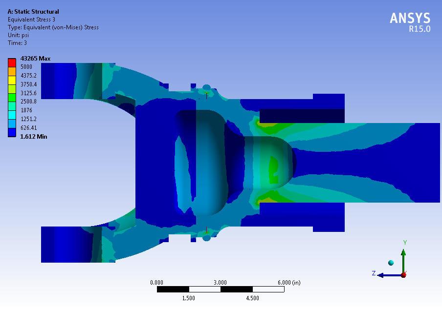 Finite Element Analysis Stress Linearization Through Weld Bead If the weld
