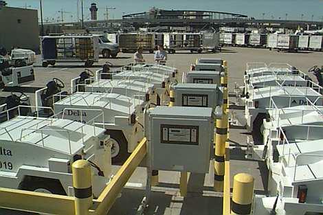 Other Projects Airport Ground Support Equipment Electrification New York City, Albany Program Objective Replace diesel and gasoline ground support equipment with electric equipment LaGuardia Airport