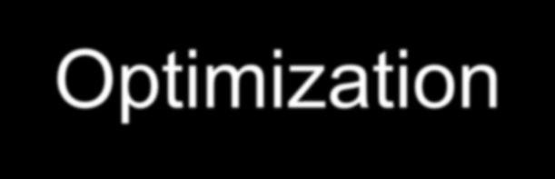 Optimization: maimize