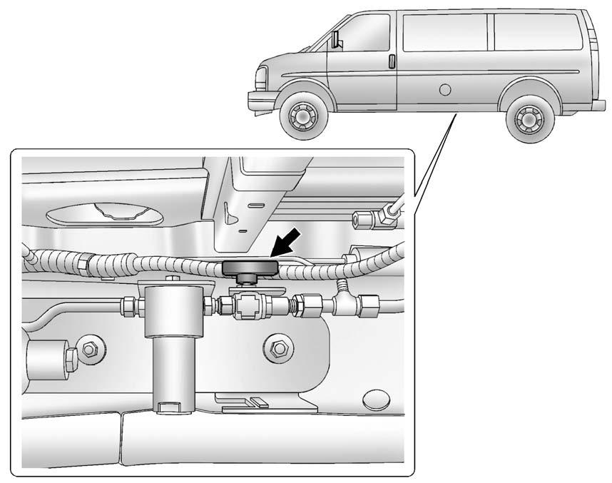 9-4 Vehicle Care Manual Shutoff Valve Locate the manual shutoff valve so that it can be found quickly if it is needed.