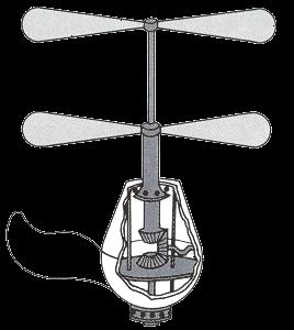 Enabling Devices Bright - 1859 Henry Bright, Englishman First helicopter patent granted by the