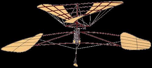 Enabling Devices Forlanini - 1878 Enrico Forlanini, Italian Steam driven helicopter model, dual