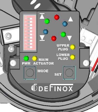 GENERAL FITTING INSTRUCTIONS The module has two operating modes: Normal mode: this mode displays the status of inputs and outputs by default.